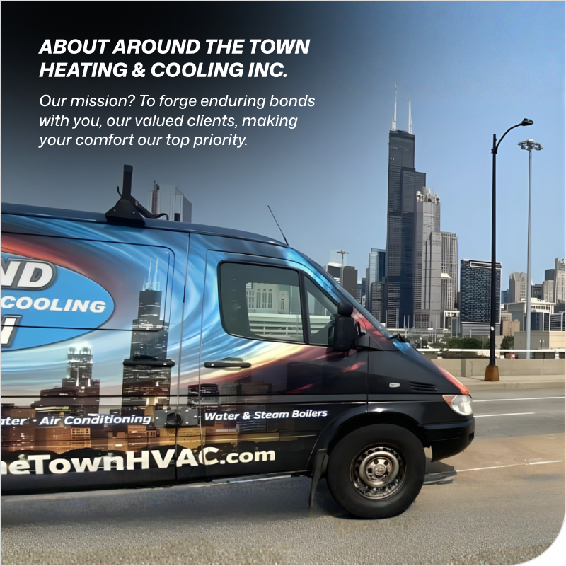 Around the Town Heating And Cooling